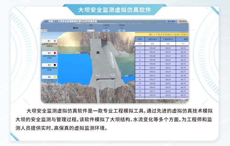 大坝安全监测虚拟仿真软件，VR