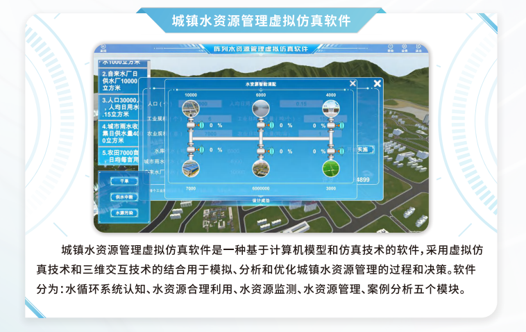 城镇水资源管理虚拟仿真软件，VR