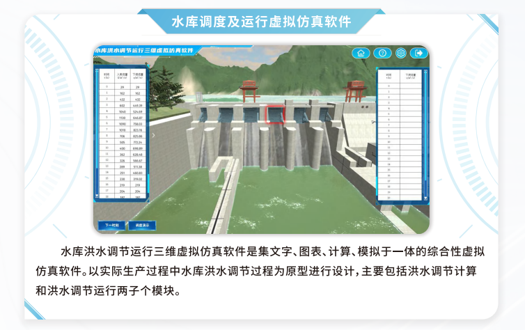 水库调度与运行虚拟仿真软件，VR