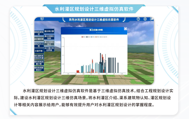 水利灌区规划设计三维虚拟仿真软件，VR